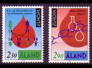 Aland Mi.Nr. 86-87 Europa 94, Entdeckungen und Erfindungen (2 Werte)