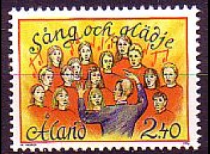 Aland Mi.Nr. 115 Finn.-schwed. Musikfest, Chor (2.40M)