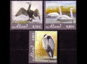 Aland Mi.Nr. 244-46 Freim. Neu eingewanderte Vögel (3 Werte)