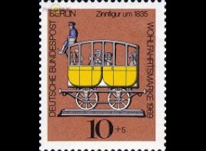 Berlin Mi.Nr. 348 Wohlfahrt 69 Zinnfiguren, Postwagen (10+5)