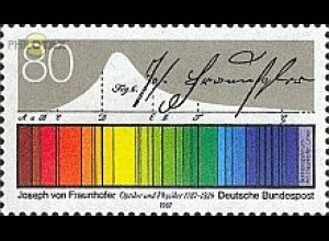 D,Bund Mi.Nr. 1313 v.Fraunhofer (80)