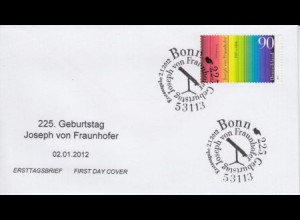 D,Bund Mi.Nr. 2907 Joseph von Fraunhofer, Sonnenspektrum (90)