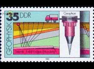 D,DDR Mi.Nr. 2559 Geophysik, Seismik (35)