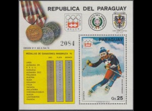 Paraguay Mi.Nr. Block 277 Olympia 1976 Innsbruck, Rosi Mittelmaier 