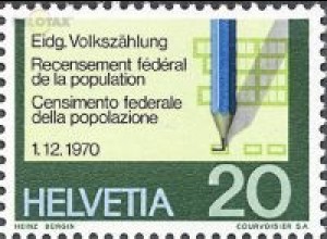 Schweiz Mi.Nr. 930 Jahresereignisse, Eidgenössische Volkszählung (20)