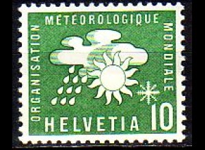 Schweiz WMO Mi.Nr. 2 Wetterelemente (10)