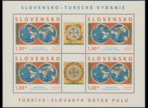 Slowakei MiNr. Klbg.860 Osmanische Weltkarte