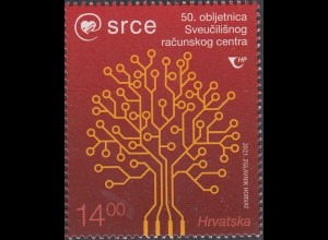 Kroatien Mi.Nr. 1515 Rechenzentrum der Universität Zagreb (14,00)