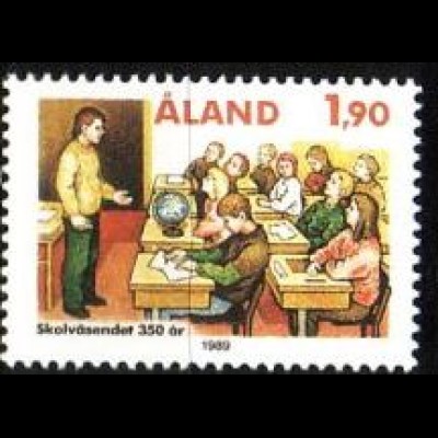 Aland Mi.Nr. 36 350 J. Schulwesen auf Aland, Schulunterricht (1.90M)