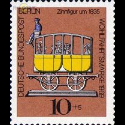 Berlin Mi.Nr. 348 Wohlfahrt 69 Zinnfiguren, Postwagen (10+5)