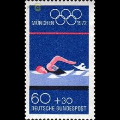 D,Bund Mi.Nr. 722 Olympia 72 Schwimmerin (60+30)