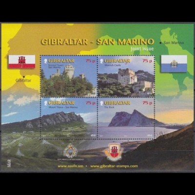 Gibraltar Mi.Nr. Block 93 Sehenswürdigkeiten aus Gibraltar u. San Marino 
