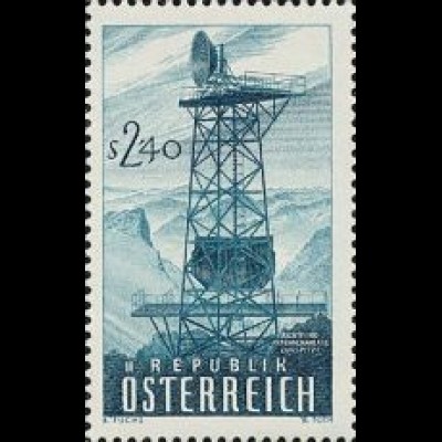 Österreich Mi.Nr. 1068 Richtfunknetz, Antennenmast Zugspitze (2,40)