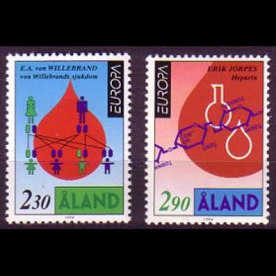 Aland Mi.Nr. 86-87 Europa 94, Entdeckungen und Erfindungen (2 Werte)