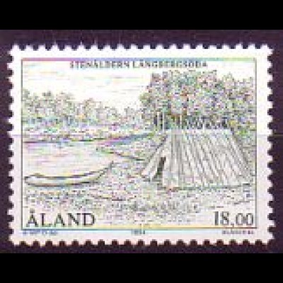 Aland Mi.Nr. 90 Steinzeit, Rekonstruiertes Dorf (18.00M)