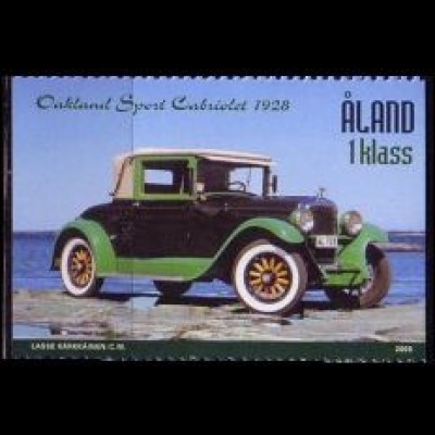 Aland Mi.Nr. 247 Klassische Automobile, Oakland Sport Cabrio (1. Kl.)