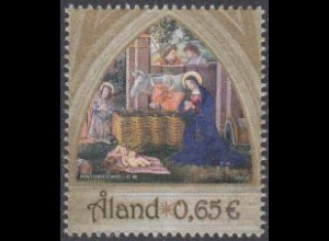 Aland Mi.Nr. 384 Weihnachten, Fresko von Pinturicchio (0,65)