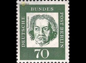 Berlin Mi.Nr. 210 Berühmte Deutsche, Beethoven (70)