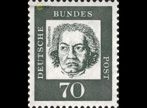 D,Bund Mi.Nr. 358ya Bedeutende Deutsche dkl.grün, Beethoven (70)