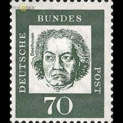 D,Bund Mi.Nr. 358yb Bedeutende Deutsche schw.bl.gr, Beethoven (70)