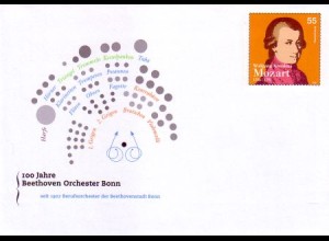D,Bund Mi.Nr. USo 138 Gedenkumschlag Beethoven-Orchester Bonn (WSt.MiNr.2512)