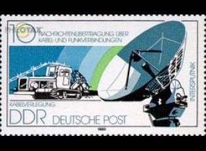 D,DDR Mi.Nr. 2490 Nachrichten über Kabel + Intersputnik (10)