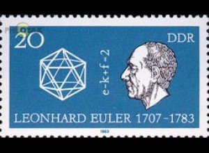 D,DDR Mi.Nr. 2825 Leonhard Euler, Mathematiker, Physiker, Astronom (20)
