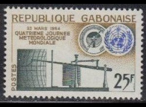 Gabun Mi.Nr. 196 Welttag der Meteorologie, Seismograph (25)