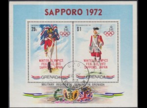 Grenada Mi.Nr. Block 21 Olympia 1972 Sapporo, Uniformen Aufdr.a.Mi.Nr.Block 19