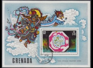 Grenada Mi.Nr. Block 28 100J.int.meteorologische Zusammenarbeit, Wetterkarte