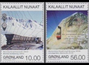 Grönland Mi.Nr. 665-66 Bergbau, Bleimine, Blei-Zinkbergwerk, skl. (2 Werte)