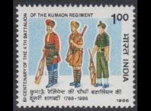 Indien Mi.Nr. 1143 Kuoman-Regiment, Uniformen (1,00)