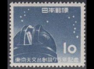 Japan Mi.Nr. 625 75Jahre Observatorium Tokyo (10)