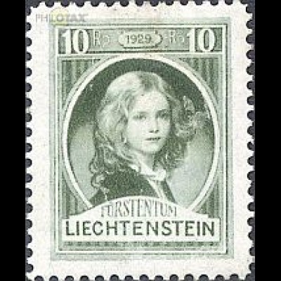 Liechtenstein Mi.Nr. 90 Regierungsantritt Franz I., Jugendbild (10)
