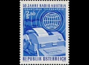 Österreich Mi.Nr. 1437 Radio Austria, Fernschreiber, Globus (2,50)