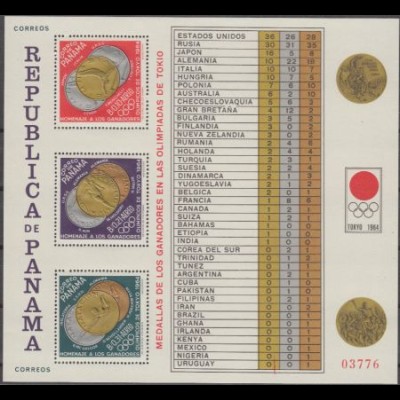 Panama Mi.Nr. Block 31A Olympiade 1964 Tokio, Medaillengewinner 