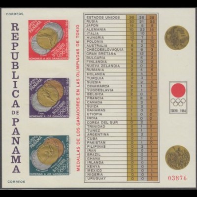 Panama Mi.Nr. Block 31B Olympiade 1964 Tokio, Medaillengewinner 