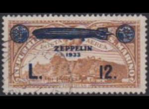 San Marino Mi.Nr. 195 Flugpostmarke Luftschiff Graf Zeppelin (12 a.2)