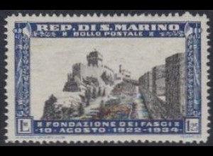 San Marino Mi.Nr. 214 12Jahre Faschistische Partei, Stadtmauern (1.25)