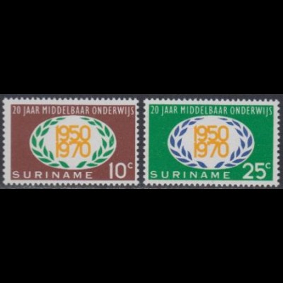 Surinam Mi.Nr. 575-76 20Jahre Unterricht an Höheren Schulen Surinams (2 Werte)