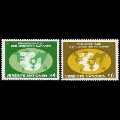 UNO Wien Mi.Nr. 9-10 Frauendekade, Emblem vor Weltkugel (2 Werte)