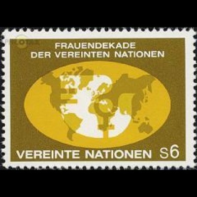 UNO Wien Mi.Nr. 10-Tab Frauendekade, Emblem vor Weltkugel (6)